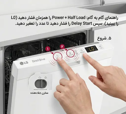 تنظیم درجه جلادهنده ماشین ظرفشویی ال جی