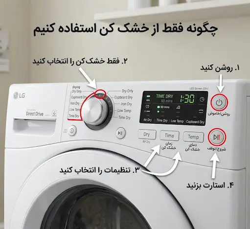 چگونه فقط از خشک کن ماشین لباسشویی ال جی استفاده کنیم؟